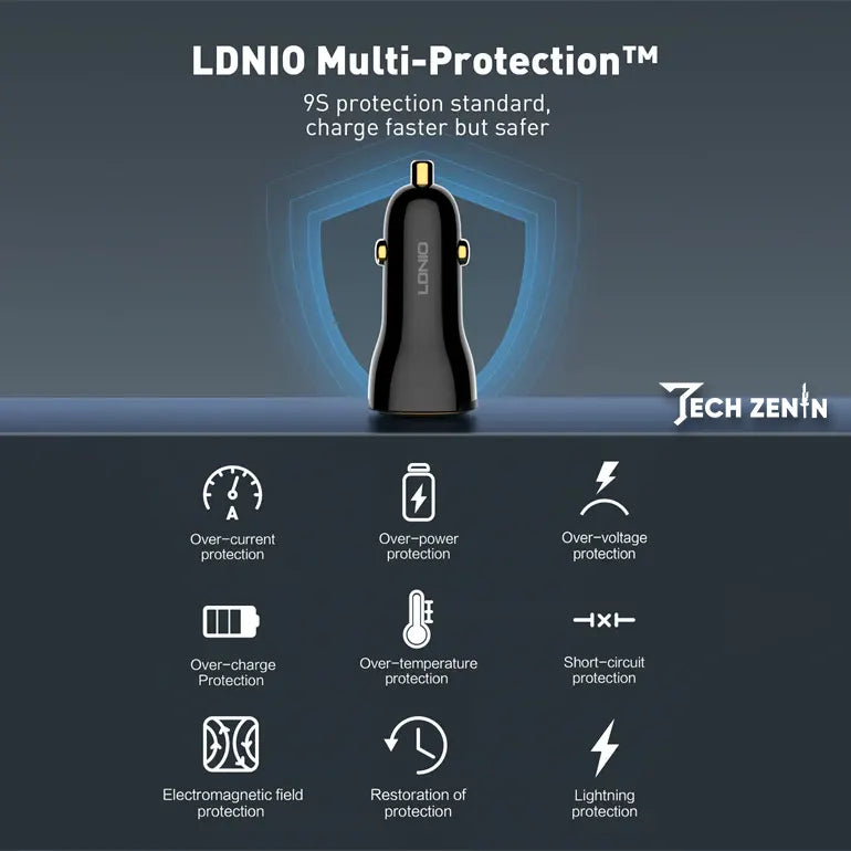 Ldnio C104 60W Dual Type-C Super Fast Car Charger | Dual PD Ports
